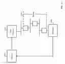 Fig. 14 - Apparatus and method for memory management and efficient data processing