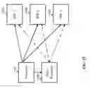 Fig. 16 - Apparatus and method for memory management and efficient data processing