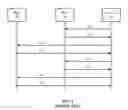 Fig. 05 - Apparatus and method for efficient memory allocation