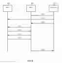 Fig. 07 - Apparatus and method for efficient memory allocation