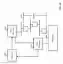 Fig. 15 - Apparatus and method for efficient memory allocation
