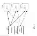 Fig. 16 - Apparatus and method for efficient memory allocation