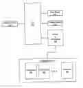 Fig. 01 - Translation look-aside buffer