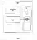 Fig. 08 - Translation look-aside buffer