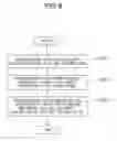 Fig. 10 - SIMD parallel computer system, SIMD parallel computing method, and control program