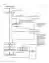 Fig. 02 - Microprocessor with microtranslator and tail microcode instruction for fast execution of complex macroinstructions having both memory and register forms