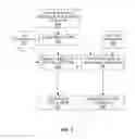 Fig. 03 - Method and apparatus for scalable integrity attestation in virtualization environments