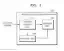 Fig. 02 - Image reproducing apparatus and method performing a first booting mode in which only some booting operations of a second booting mode are performed