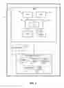 Fig. 03 - Method and system for securely updating field upgradeable units