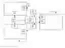 Fig. 01 - Enterprise security system