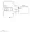 Fig. 03 - Enterprise security system