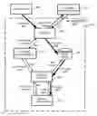 Fig. 01 - System and method for multilevel secure object management