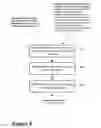 Fig. 06 - System and method for multilevel secure object management