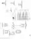 Fig. 03 - Method and system for dynamic service negotiation with a uniform security control plane in a wireless network