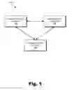 Fig. 02 - Selective encryption in broker-based messaging systems and methods
