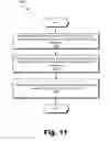 Fig. 12 - Selective encryption in broker-based messaging systems and methods