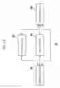Fig. 02 - Server device, information providing method and information succession system