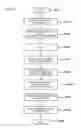 Fig. 06 - Server device, information providing method and information succession system