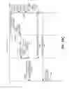 Fig. 22 - Method and apparatus for H(e)NB integrity verification and validation