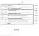 Fig. 11 - Controller and Method for Providing Read Status and Spare Block Management Information in a Flash Memory System