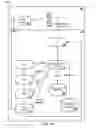 Fig. 02 - Managing extrinsic processes