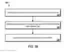 Fig. 06 - Managing extrinsic processes