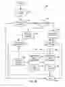 Fig. 08 - Managing extrinsic processes