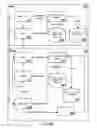 Fig. 12 - Managing extrinsic processes