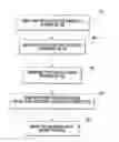 Fig. 01 - System-on-chip with master/slave debug interface