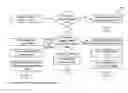 Fig. 01 - MEMORY ERRORS AND REDUNDANCY