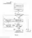 Fig. 06 - Poetry Screen Saver
