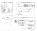 Fig. 01 - Response time measurement system and method