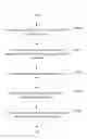 Fig. 01 - Fine slicing: generating an executable bounded slice for program