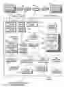 Fig. 01 - Version Management System