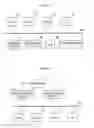 Fig. 03 - PROCESS MANAGEMENT APPARATUS, TERMINAL APPARATUS, PROCESS MANAGEMENT SYSTEM, COMPUTER READABLE MEDIUM AND PROCESS MANAGEMENT METHOD