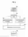 Fig. 04 - PROCESS MANAGEMENT APPARATUS, TERMINAL APPARATUS, PROCESS MANAGEMENT SYSTEM, COMPUTER READABLE MEDIUM AND PROCESS MANAGEMENT METHOD