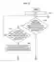 Fig. 09 - PROCESS MANAGEMENT APPARATUS, TERMINAL APPARATUS, PROCESS MANAGEMENT SYSTEM, COMPUTER READABLE MEDIUM AND PROCESS MANAGEMENT METHOD