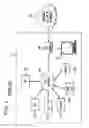 Fig. 02 - Signal transfer point front end processor