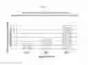 Fig. 02 - Methods for enhancing the production and consumer traits of plants