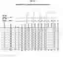 Fig. 11 - Methods for enhancing the production and consumer traits of plants