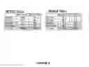 Fig. 04 - Method of identifying maize plants having increased oil content using quantitative trait locus 6 (QTL6)