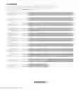 Fig. 22 - Method of identifying maize plants having increased oil content using quantitative trait locus 6 (QTL6)