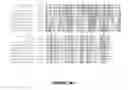 Fig. 47 - Method of identifying maize plants having increased oil content using quantitative trait locus 6 (QTL6)