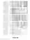 Fig. 49 - Method of identifying maize plants having increased oil content using quantitative trait locus 6 (QTL6)