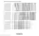 Fig. 53 - Method of identifying maize plants having increased oil content using quantitative trait locus 6 (QTL6)