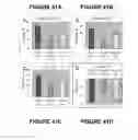 Fig. 67 - Method of identifying maize plants having increased oil content using quantitative trait locus 6 (QTL6)