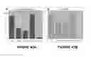 Fig. 68 - Method of identifying maize plants having increased oil content using quantitative trait locus 6 (QTL6)