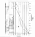 Fig. 03 - Systems and methods for manufacturing springs with foam characteristics