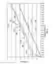Fig. 04 - Systems and methods for manufacturing springs with foam characteristics
