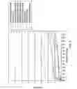 Fig. 05 - Systems and methods for manufacturing springs with foam characteristics